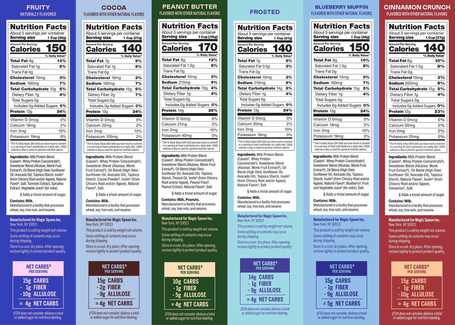 Super Spooner Starter Pack - 6 Boxes + 1 Zebra Bowl Set