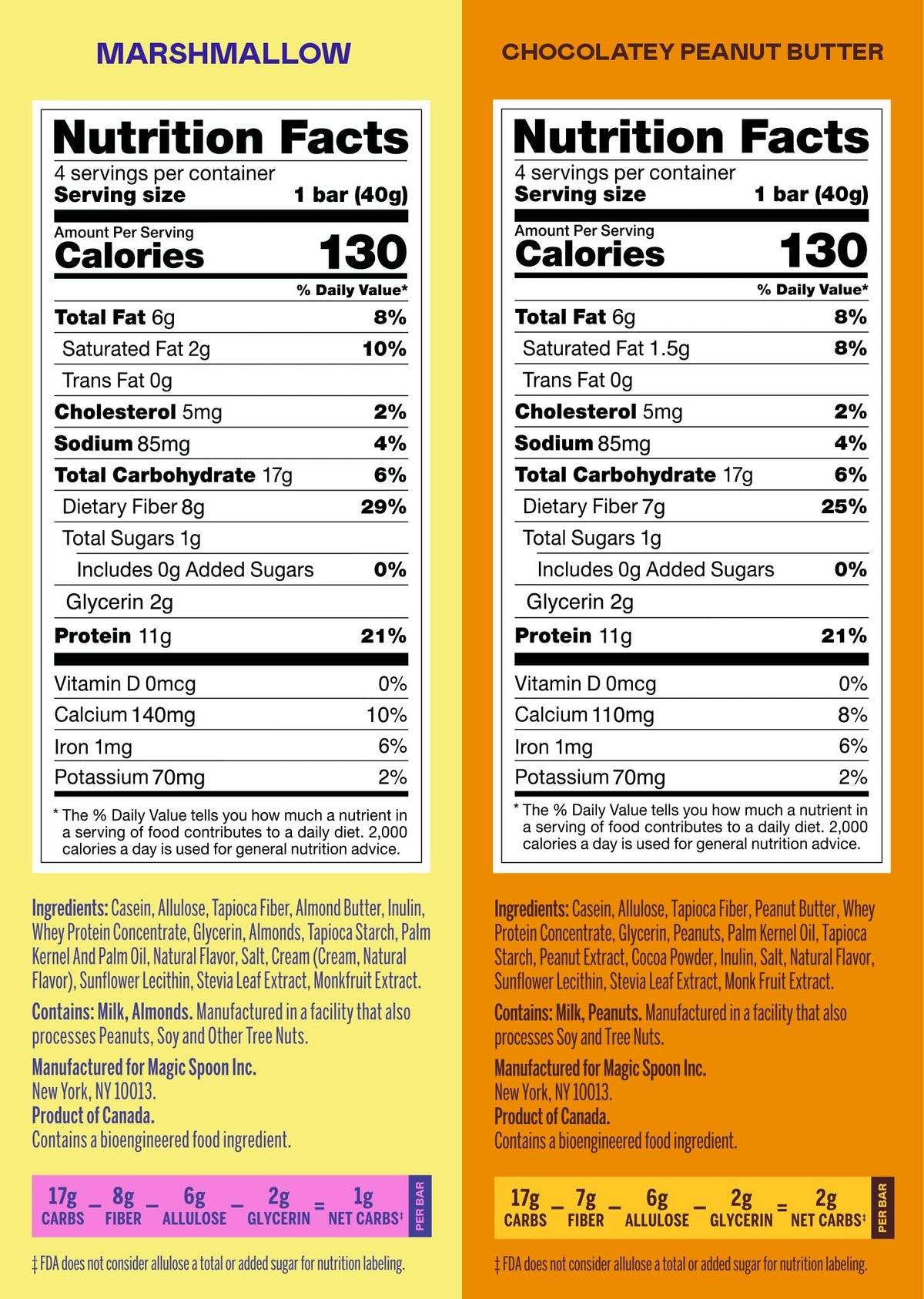 TREATS FAN PACK - 32 Cereal Treats (8 Boxes)