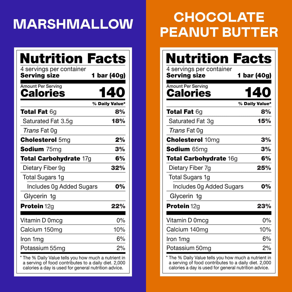 Magic Spoon Protein Treats Variety 4 Pack - Peanut Butter, Marshmallow