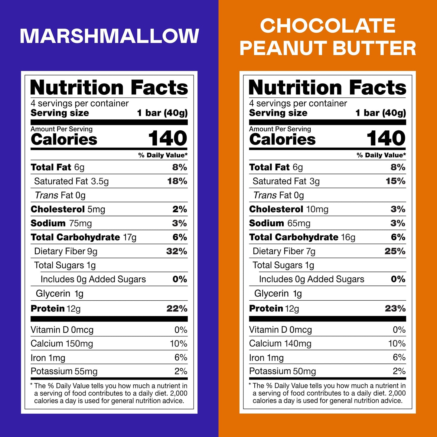 Magic Spoon Protein Treats Variety 4 Pack - Peanut Butter, Marshmallow