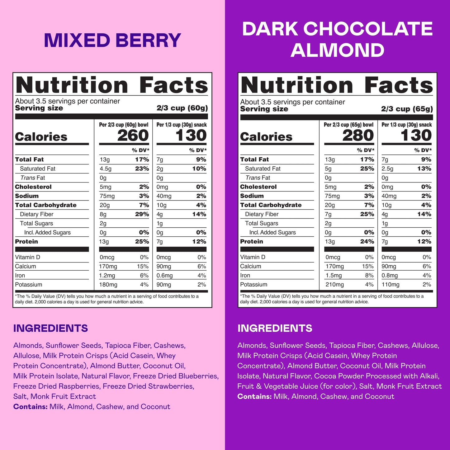 Magic Spoon Protein Granola Variety 4 Pack - Honey Almond, Dark Chocolate, Peanut Butter, Mixed Berry