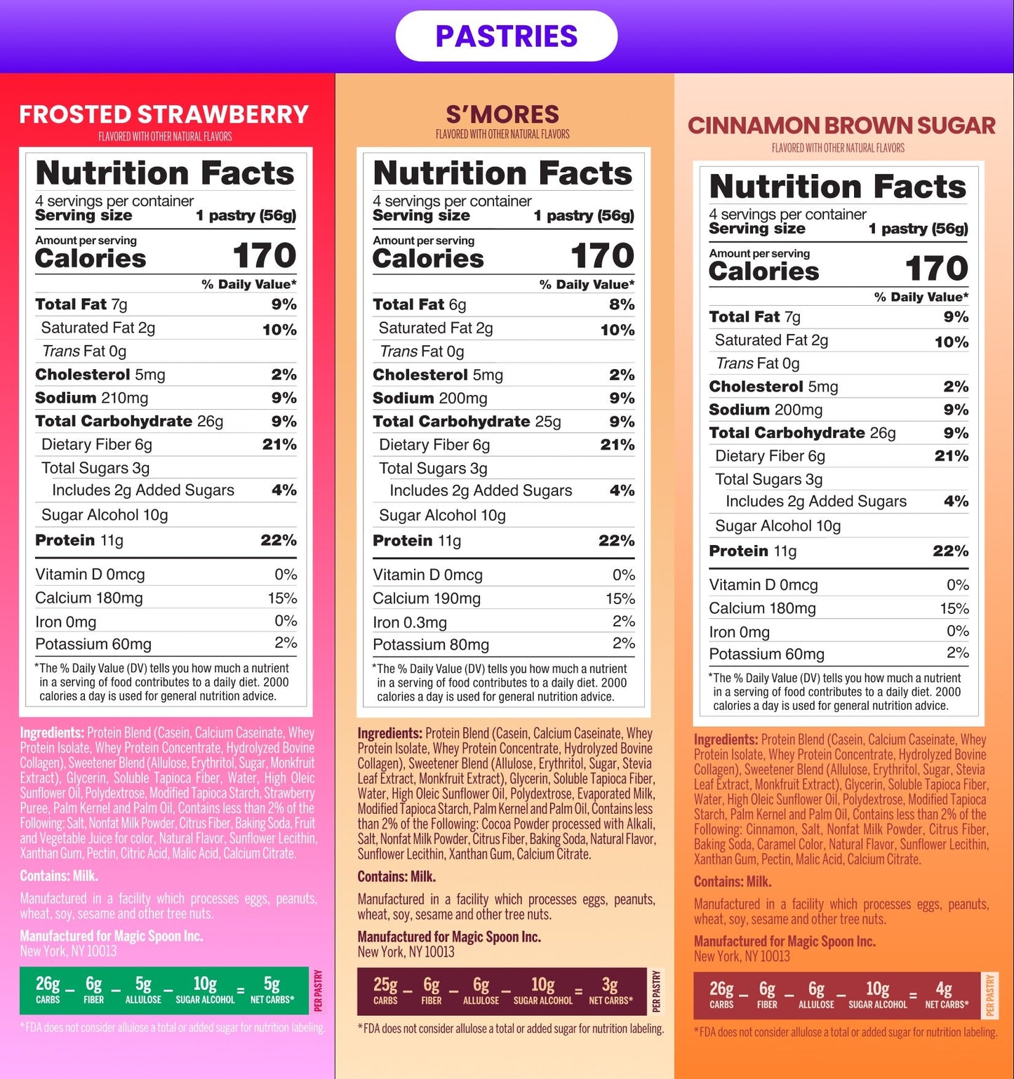 Protein Pastry Variety Pack