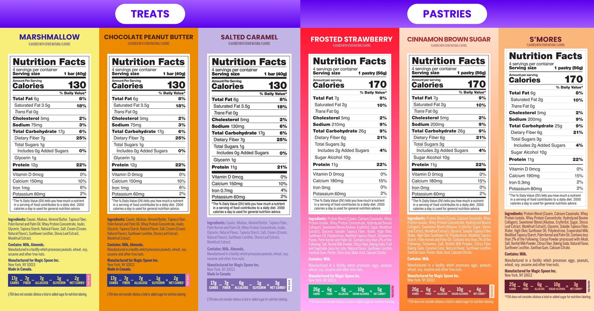 Grab-and-Go Protein Bundle - 12 Treats, 12 Pastries