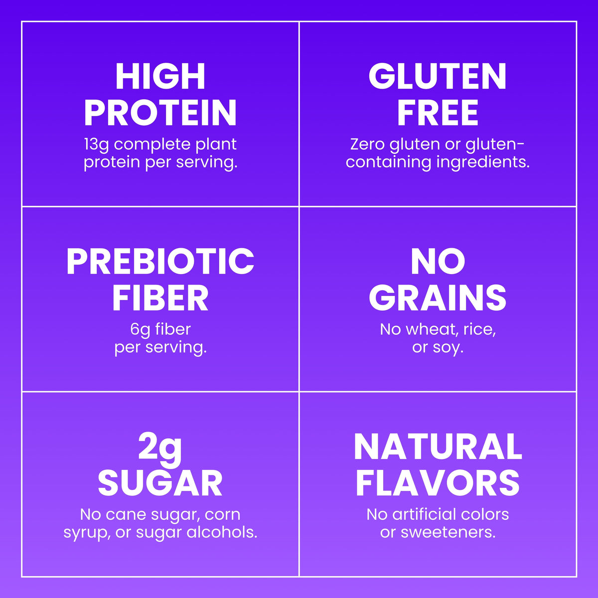 Cocoa - Protein + Fiber Cereal 1 case (4 boxes)
