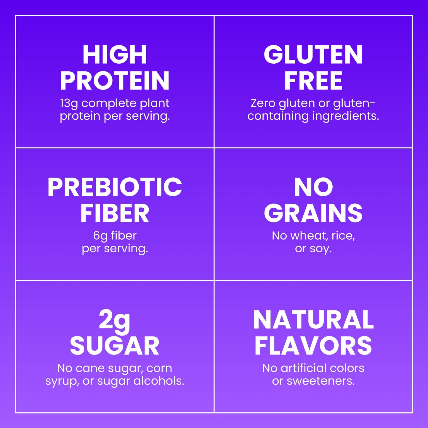 Cocoa - Protein + Fiber Cereal 1 case (4 boxes)