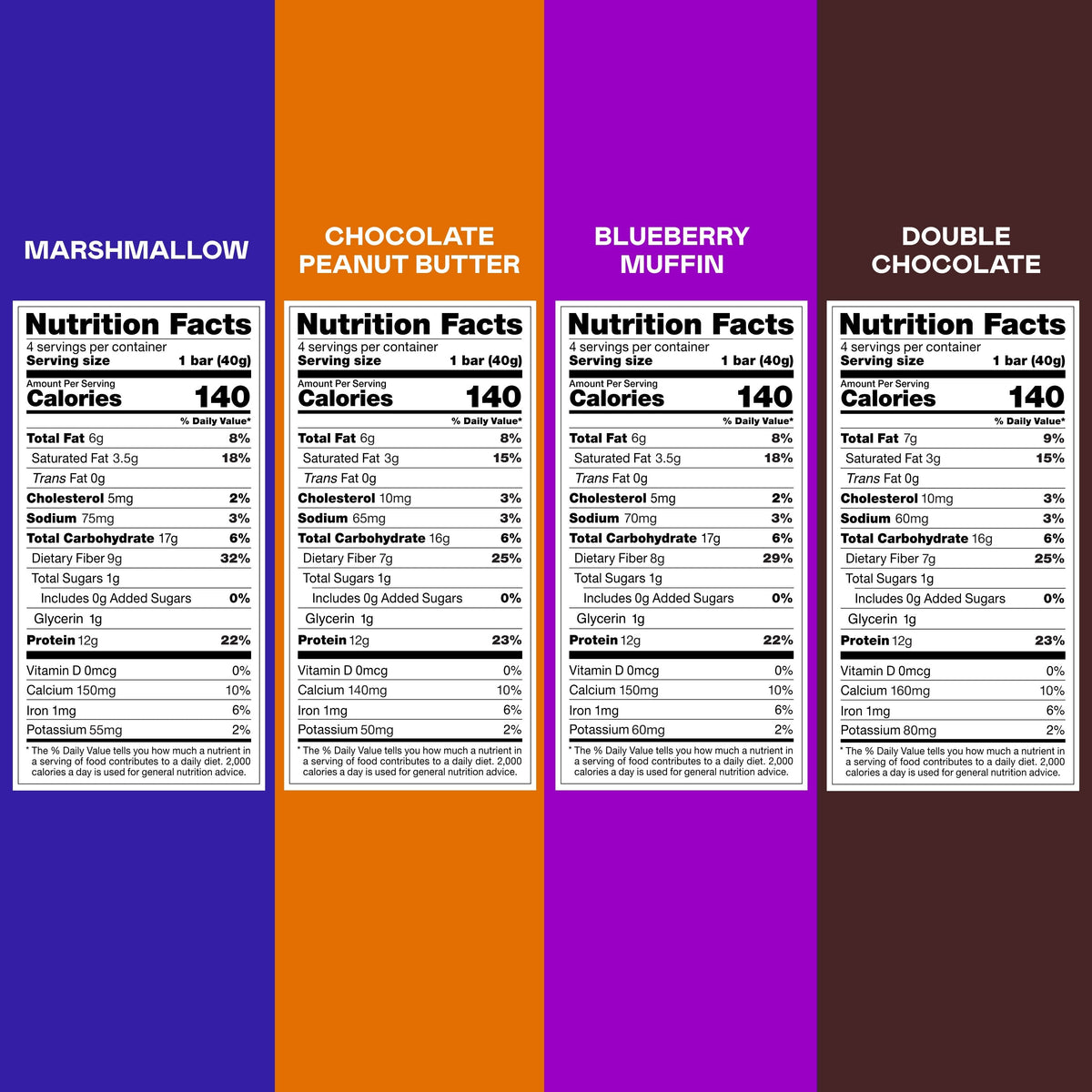 Magic Spoon Protein Treats Variety 4 Pack - Marshmallow, Peanut Butter, Double Chocolate, Blueberry