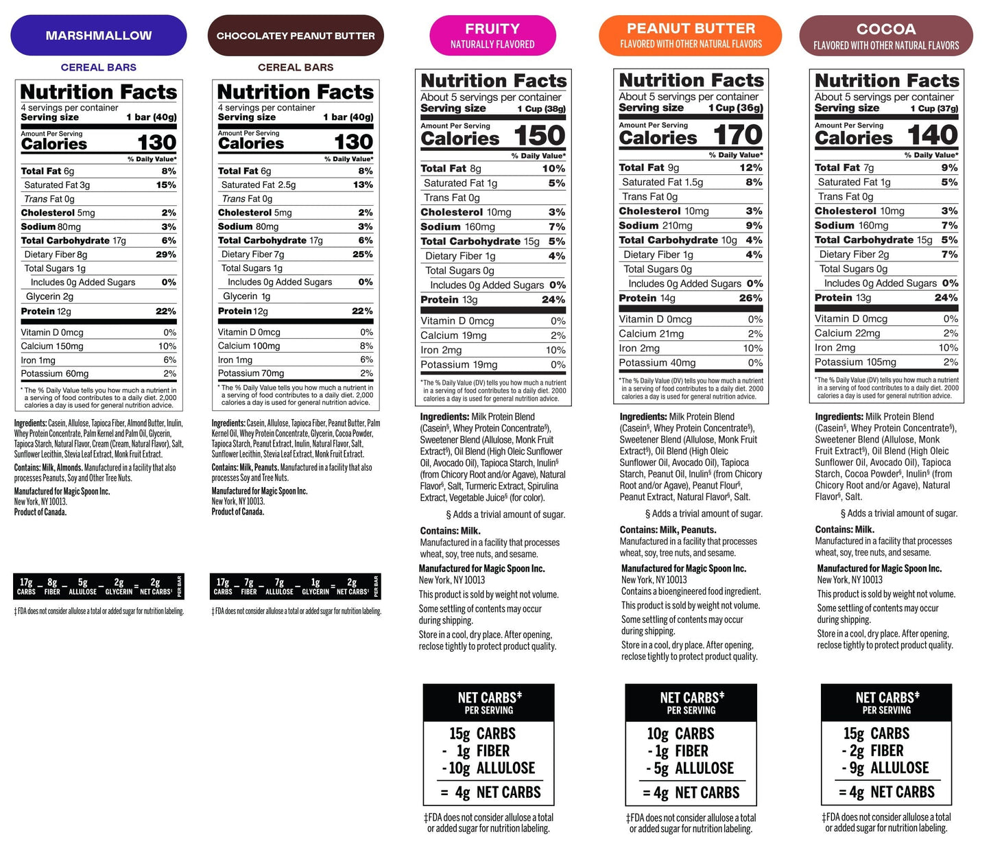More Magic Mix - 8 cereal treats (2 boxes) + 3 boxes of cereal