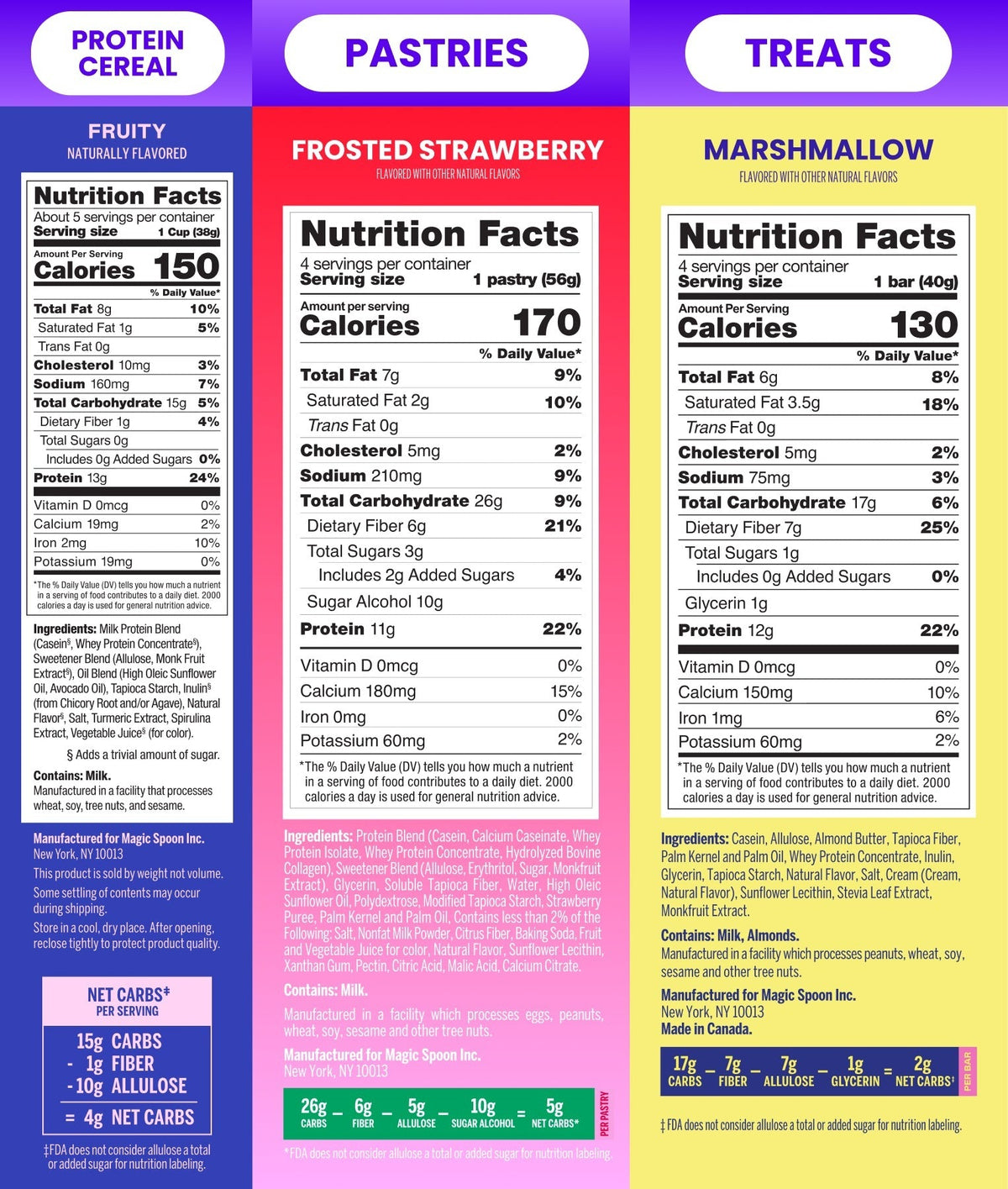Mix 3-Pack - Fruity Cereal, Marshmallow Treats, Frozen Strawberry Pastry - TTS