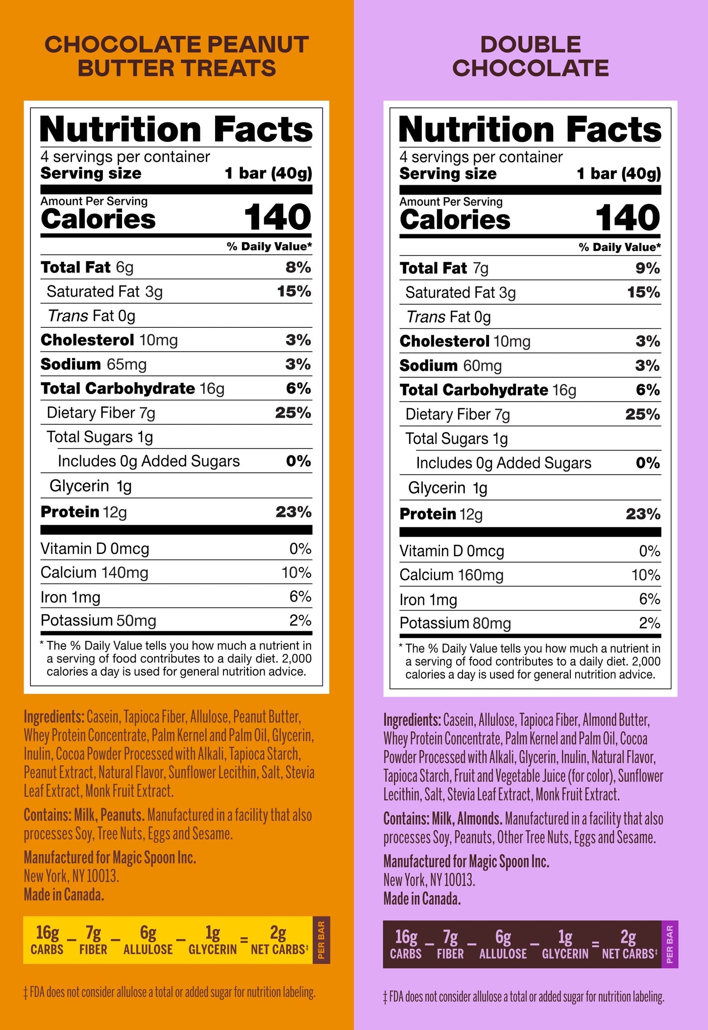 Choco & PB Treats Bundle - 3 Box, 36 Bar Deal (Limited Time)