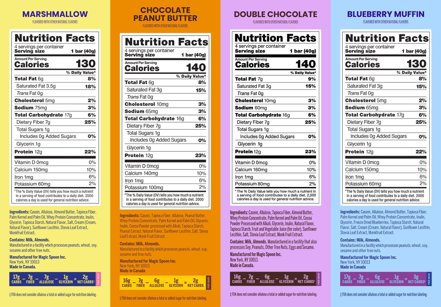 Variety 4 - 16 Cereal Treats (4 Boxes)