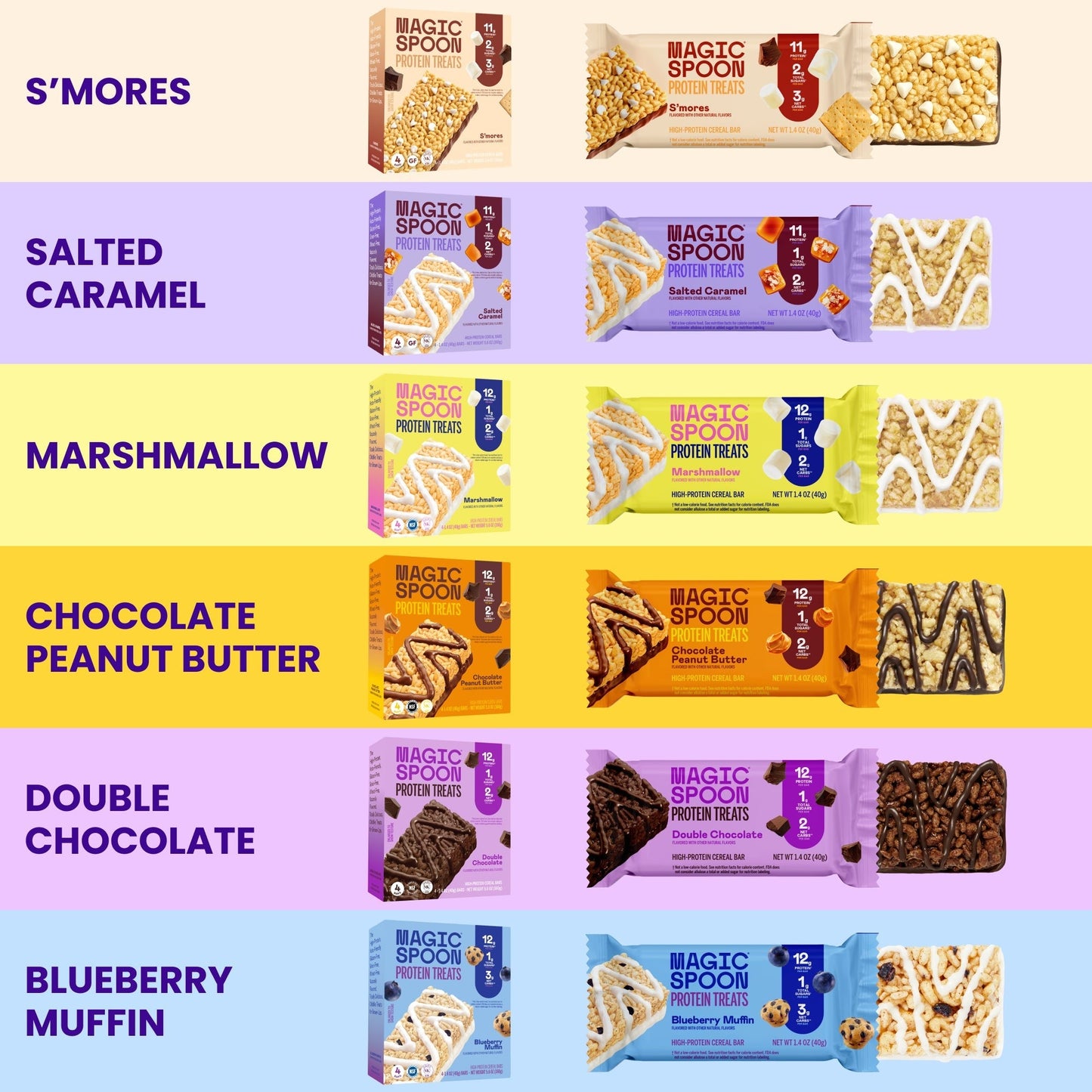 Variety 6 - 24 Cereal Treats (6 Boxes)