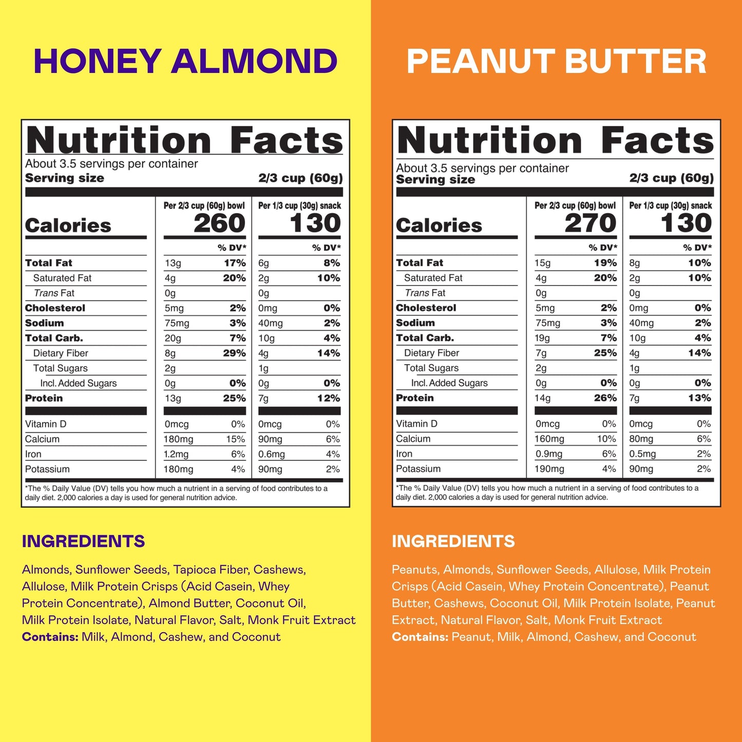 Magic Spoon Protein Granola Variety 4 Pack - Honey Almond, Dark Chocolate, Peanut Butter, Mixed Berry