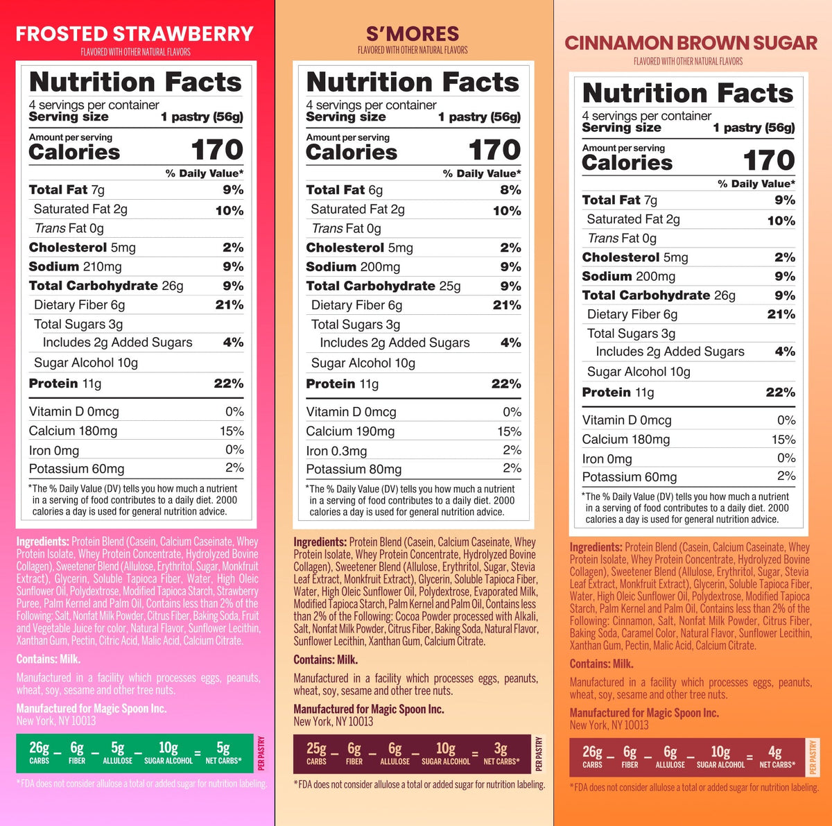 Pastries Variety 4 - 1 case (4 boxes)