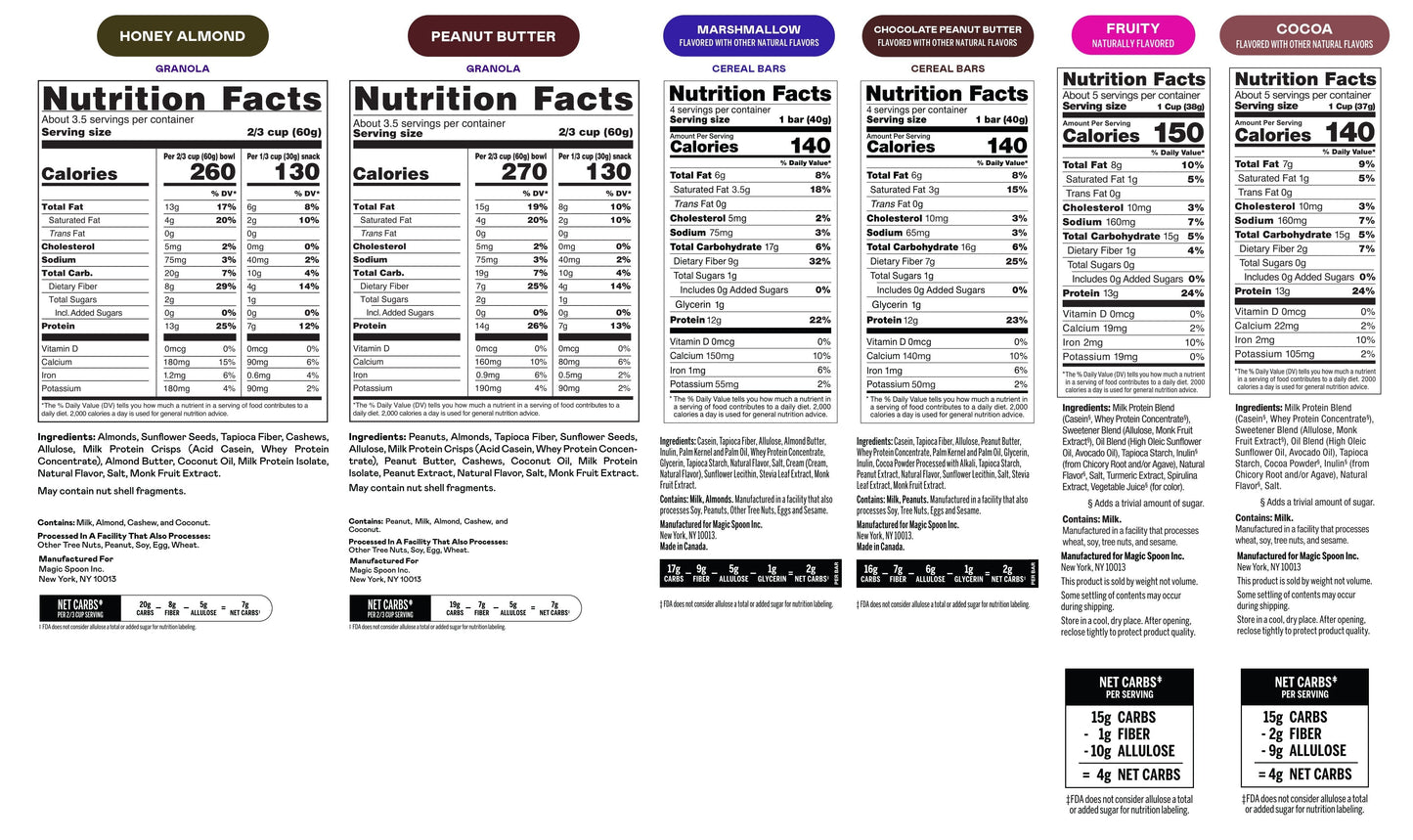 Classic Discovery Kit - 2 Cereals, 2 Treats, 2 Granola