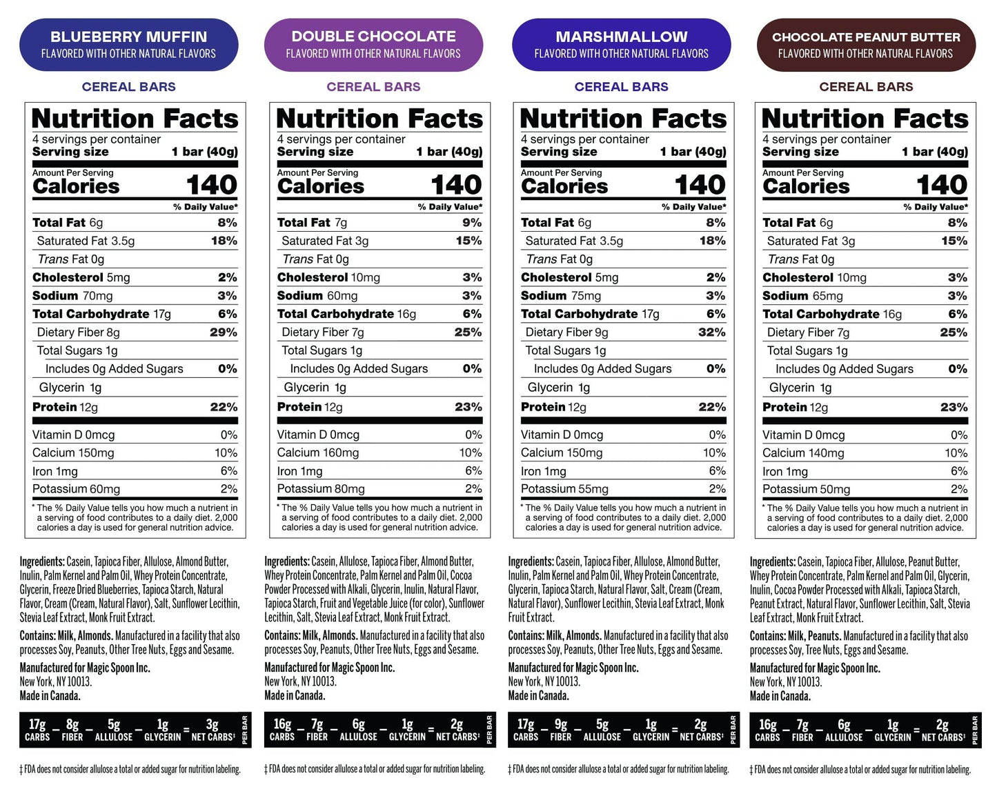 Variety 6 - 24 Cereal Treats (6 Boxes)